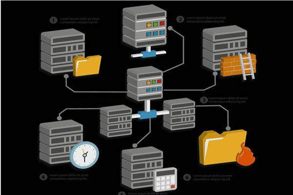 Understand The Uses And Cost-effectiveness Of Taiwan’s Native Residential Ip